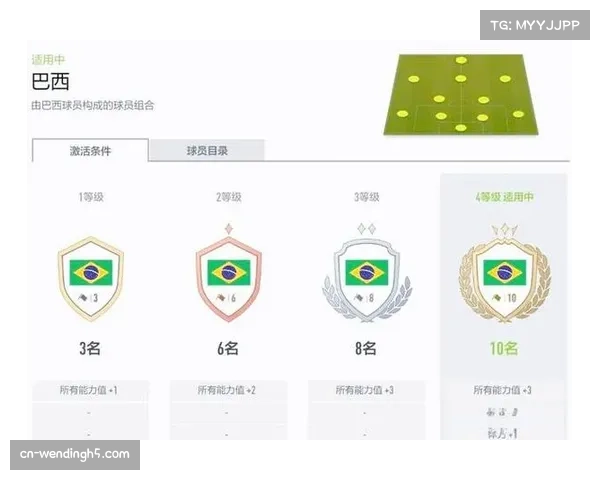 阵容构建更注重灵活性 多位置球员价值持续提升