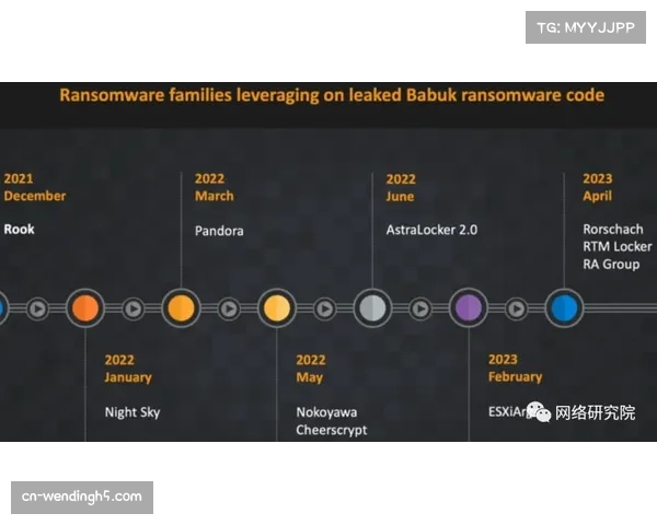 霍格两传一射表现分析 博德闪耀进攻组织核心作用